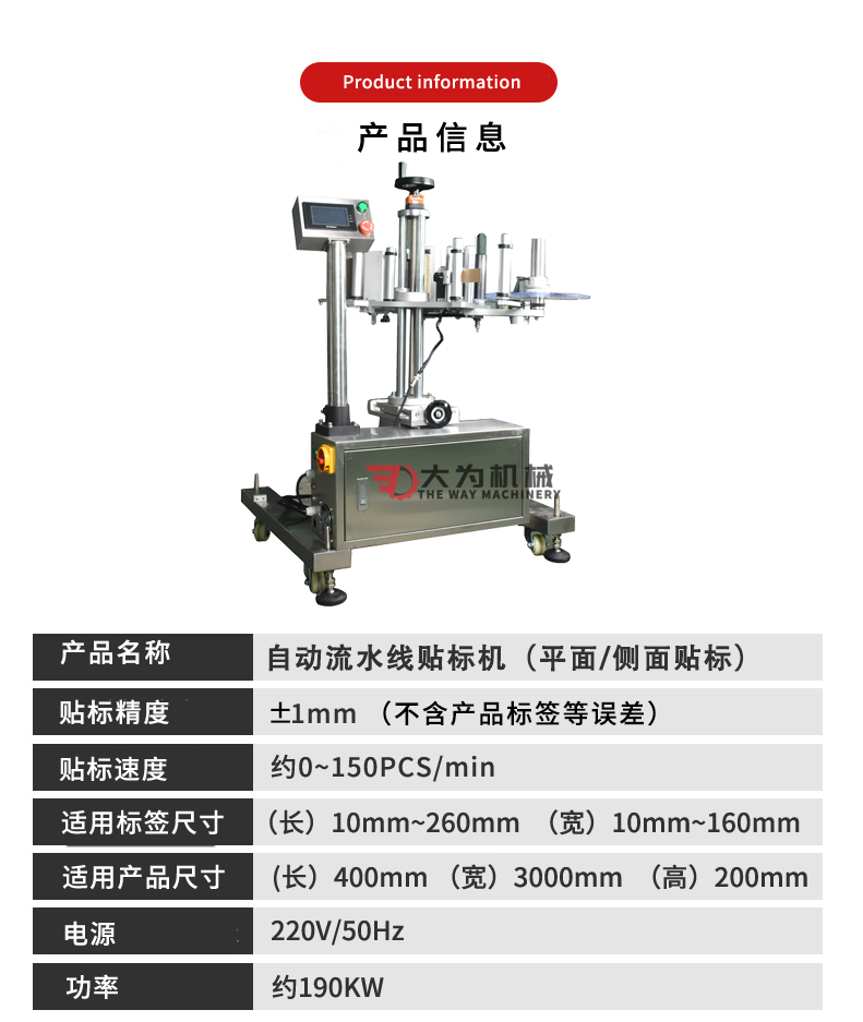 自動平面/側面流水線貼標頭(圖3)